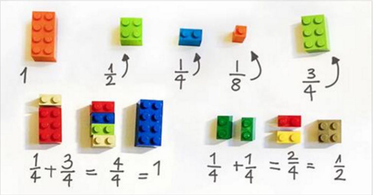 Teacher uses LEGO to explain math to children. Brilliant! - Featured image
