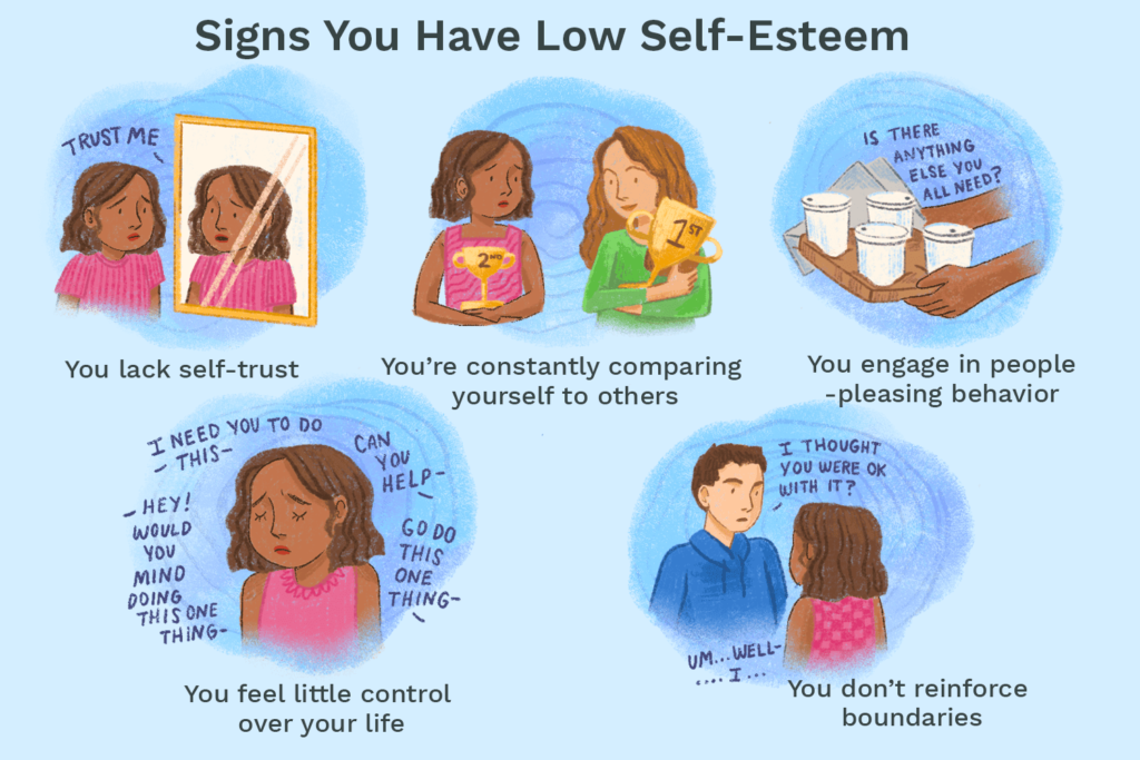 11 Signs of Low Self-Esteem - Featured image